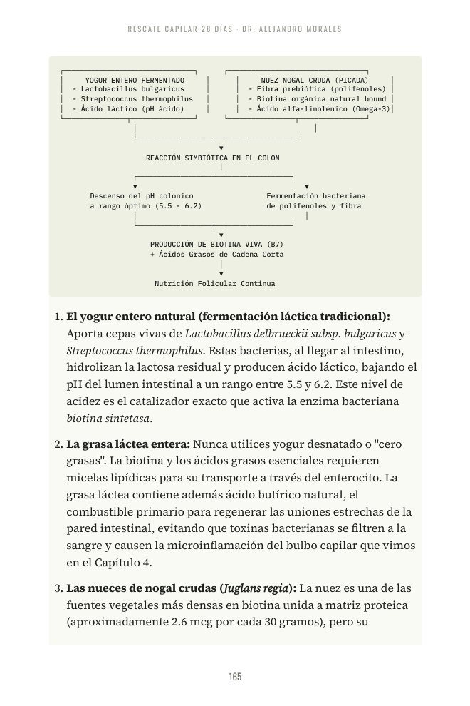 Página 165